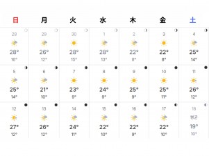 【2026年10月 1~2週目】ソウルの天気・服装＆秋の韓国旅行ガイド！K-POPイベント・会場アクセスも徹底解説！